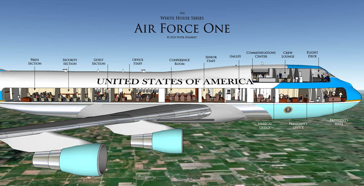 The President How Big Is Air Force One Air Force One Boeing 747