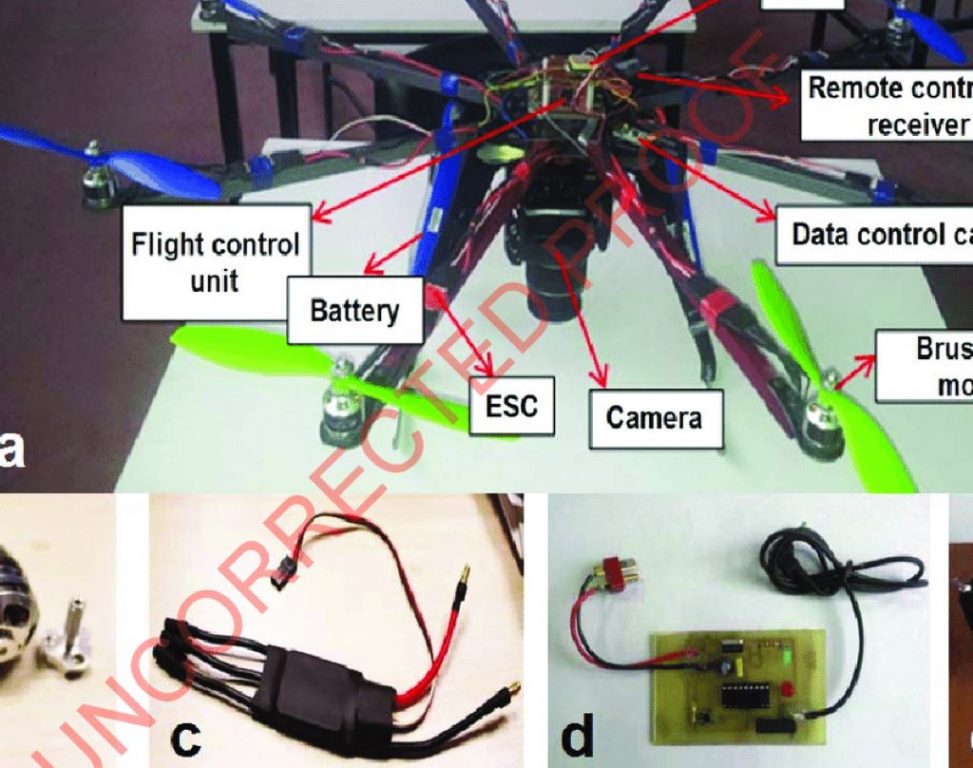 A Beginner's Guide to Electronic Speed Controllers for Drones and UAVs Defensebridge