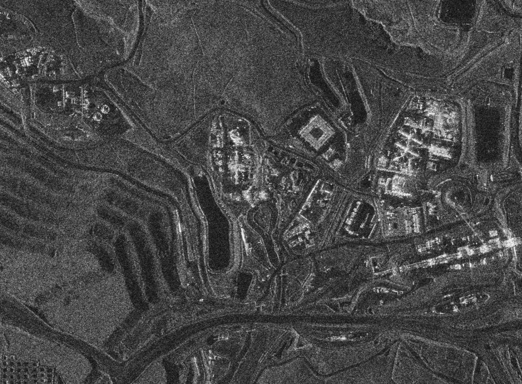 What is a Synthetic Aperture RadarSAR and How does it work