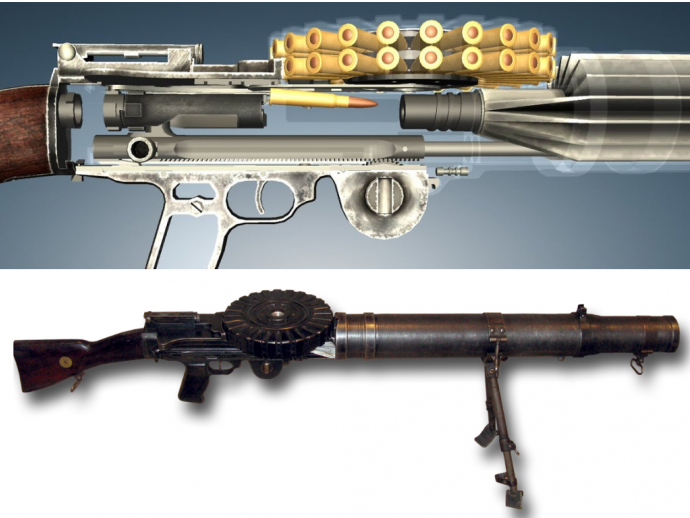 The Lewis Gun Pioneering the Era of Light Machine Guns and Aircraft Armament Defensebridge